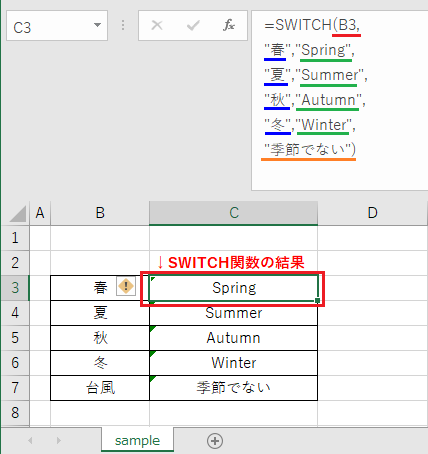 SWITCH関数の結果