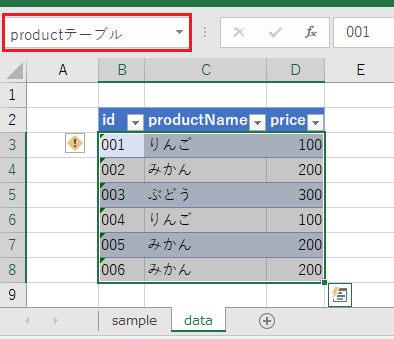 テーブル化された表「productテーブル」。3列目の列名は「price」。