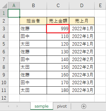 元データを変更(100→999)